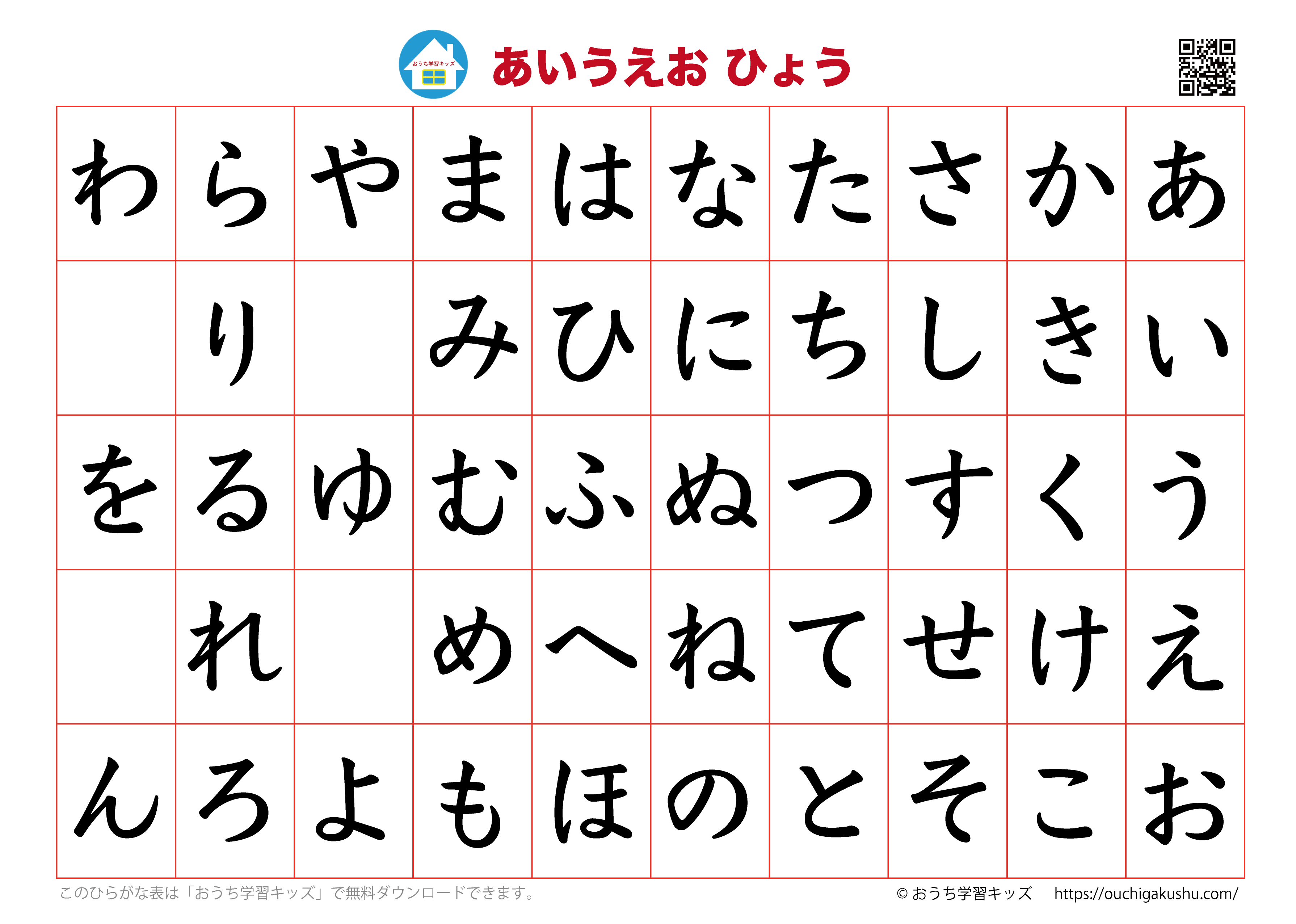  Tiếng Nhật thuộc hệ chữ tượng hình 